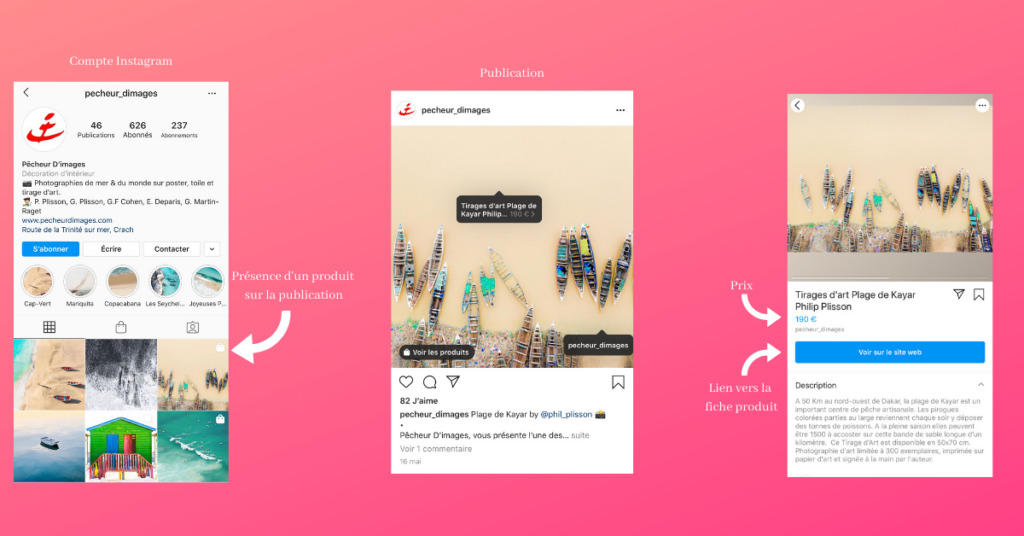 Copie d'écran d'un post Instagram avec tag d'un produit