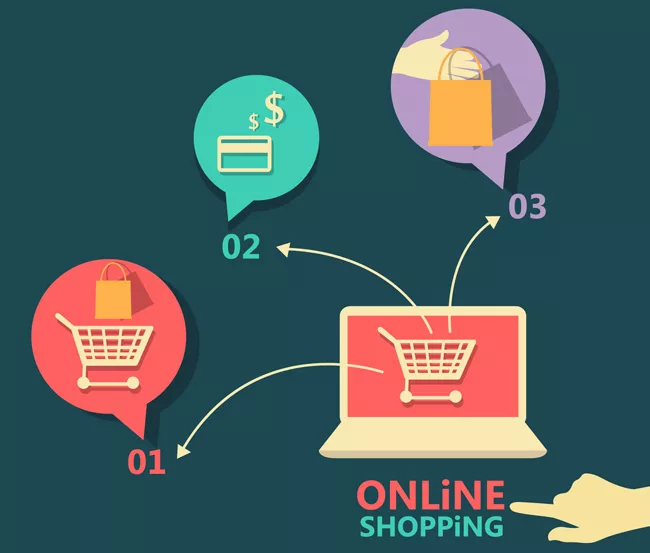 formation ecommerce