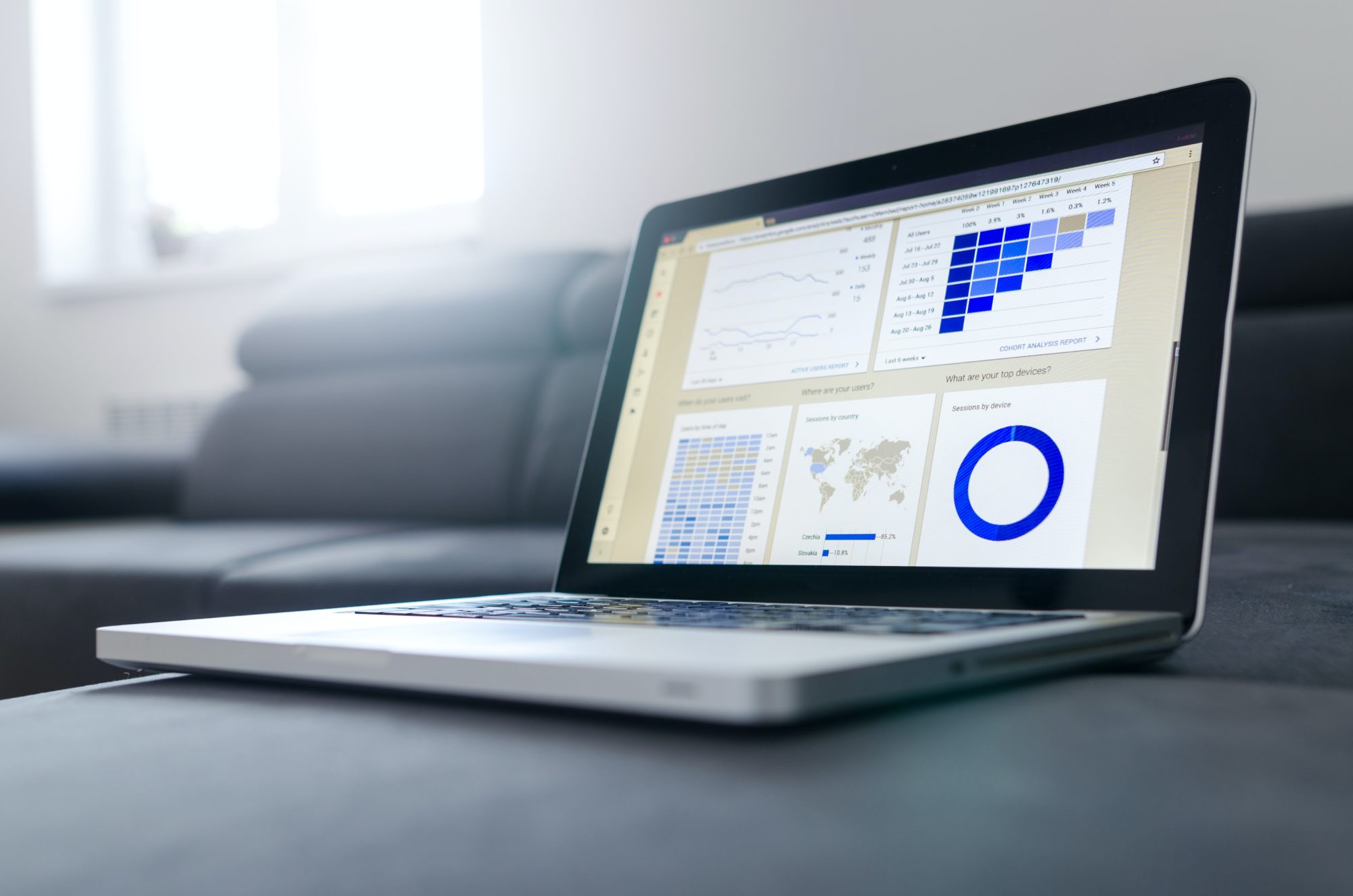 formation google analytics CPF